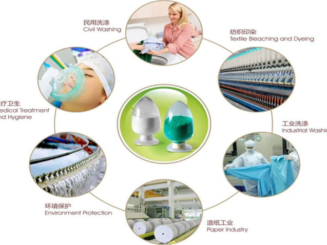 manufacturing excellence